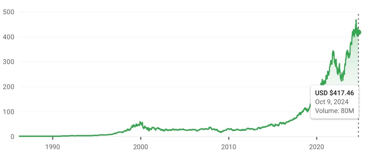 Reflections on Microsoft's mission, lessons learned